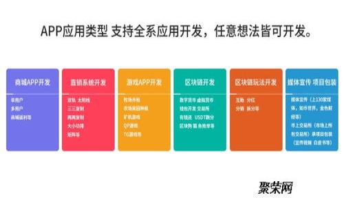 如何制作自己的区块链币：从概念到实现的全面指南