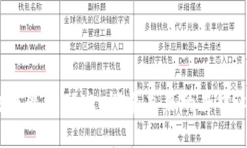 Sie秘密区块链最新动态：探索未来的去中心化金融生态