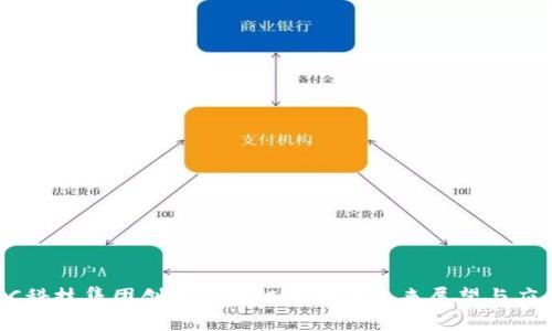 BC科技集团创新区块链币种的未来展望与应用