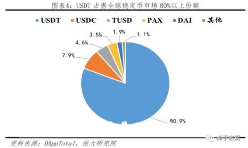 tp子：区块链世界中的安全免费交易工具，提升您的加密资产管理体验